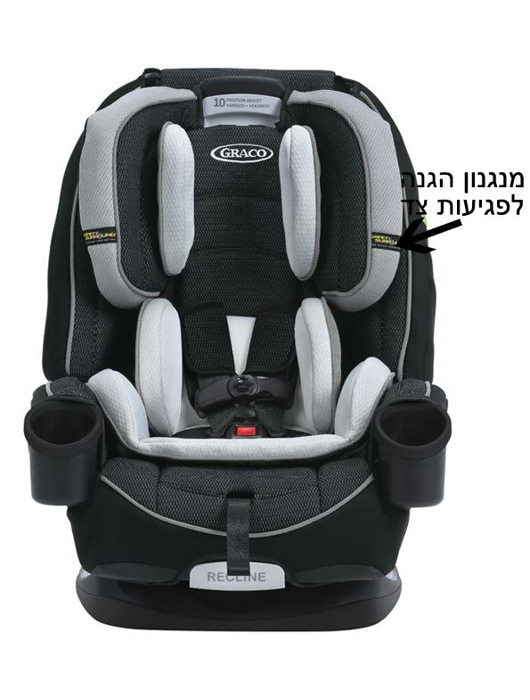 כיסא בטיחות פוראבר - 4Ever SS כולל הגנה לפגיעות צד גרקו Graco