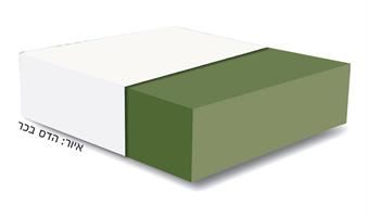 מזרן שעוונית אורתופדי למיטת מטר