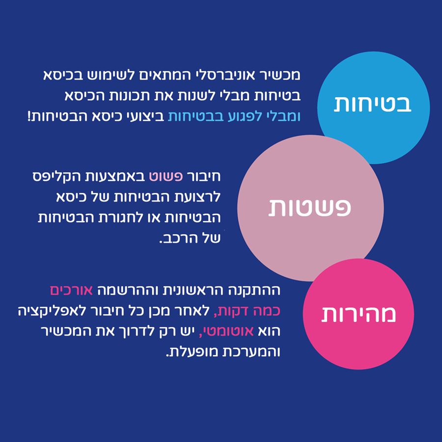 מכשיר למניעת שכחת ילדים ברכב - Bebecare Easy Tech