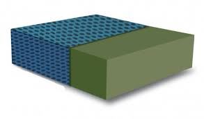 מזרן חצי נושם צד קשיח למיטת מטר